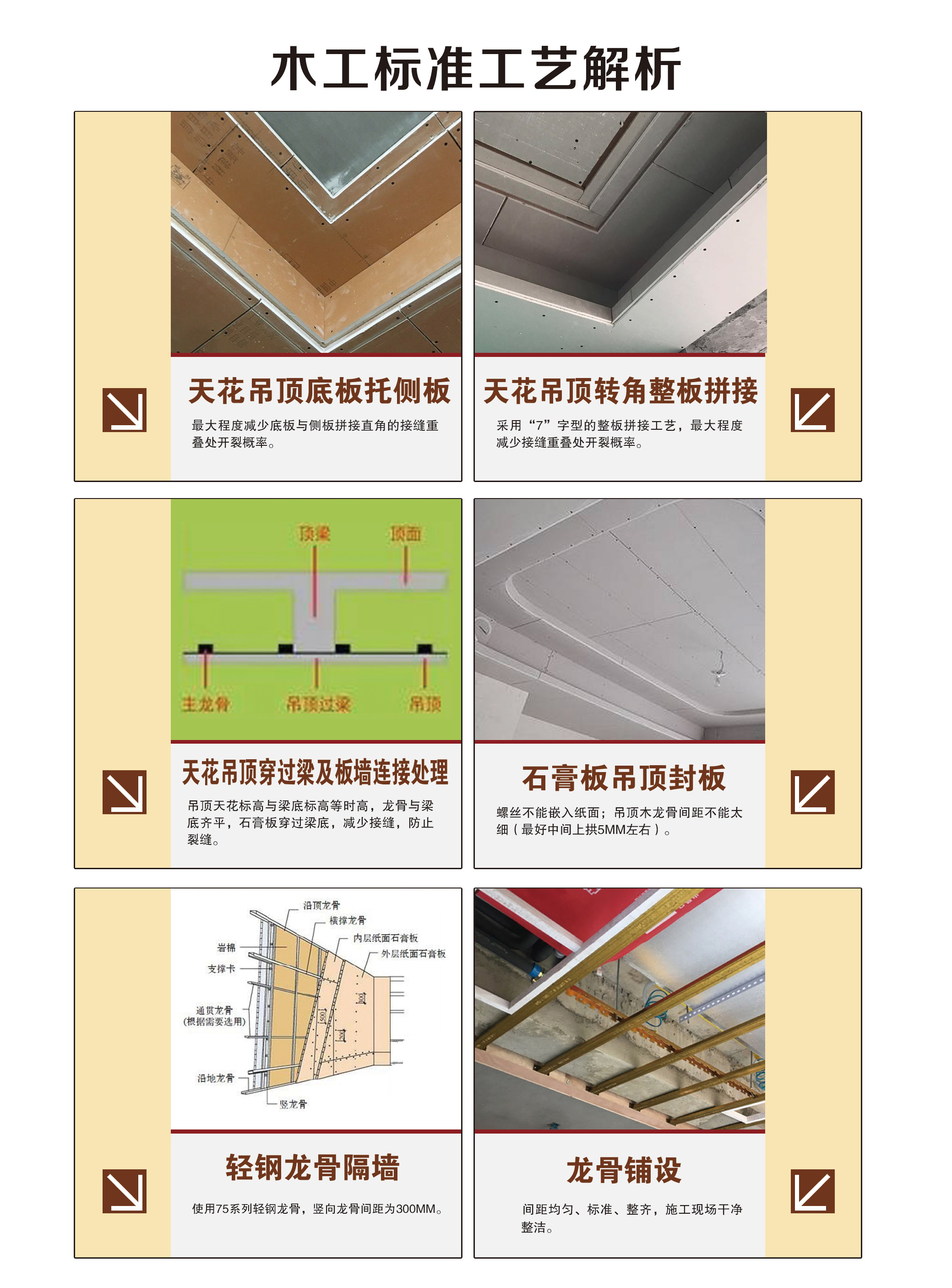 木工工艺.JPG 云舍装修水电标准工艺解析306道工序细节，只为给业主一个完美的家 云舍优势 4